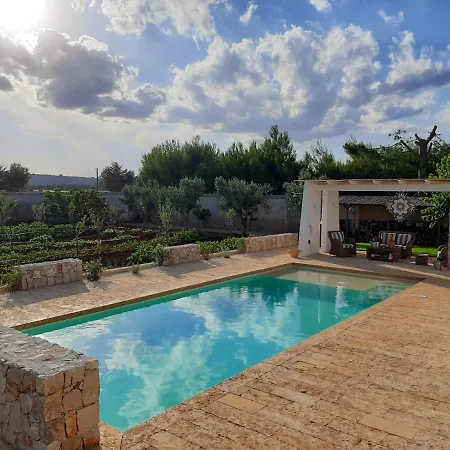 La Cuccuvascia Pool House By Lovesud Casa vacanze *